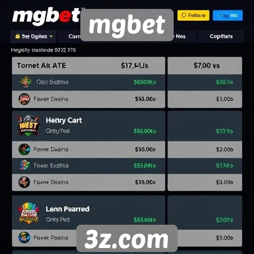 Ofertas e promoções disponíveis no mgbet