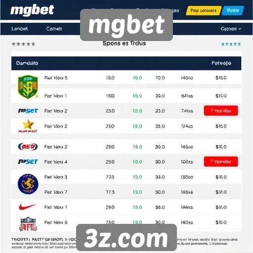 promos e bônus atraentes no mgbet