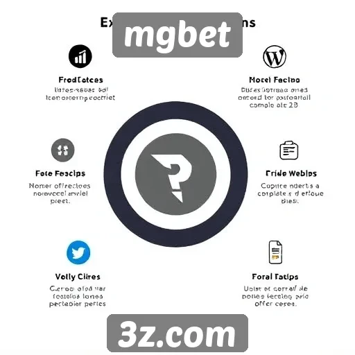 Características de usabilidade do site mgbet